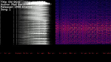 Piotr Baczkiewicz (Bzyk) - Old Style | Song 1 [#C64] [#SID]