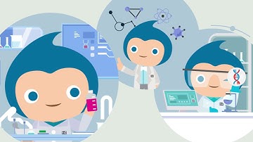 HKU MED Introduction Video