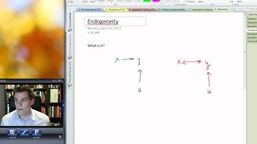 POLS 509: The Linear Model - Lecture 8 - Measurement Error and Endogeneity
