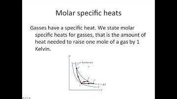 Introduction molar specific heat