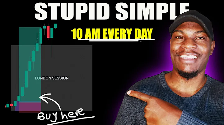 This "Stupid Simple" Trading Strategy Works Every Day