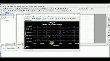 How to Plot RLC Resistor Power as a Function of Resistance Using Sweep Analysis MULTISIM Simulation.