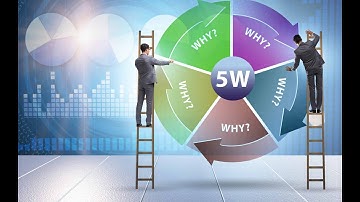 The 5 Whys Technique: Uncovering Root Causes Made Easy (3 Minutes)