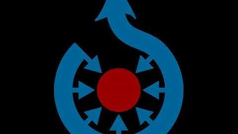 Semantics | Wikipedia audio article