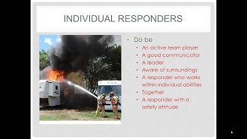 Chapter 9 Powerpoint   Personnel Roles and Responsibility