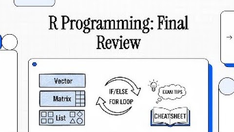 R Programming Crash Course (Units 1–2)
