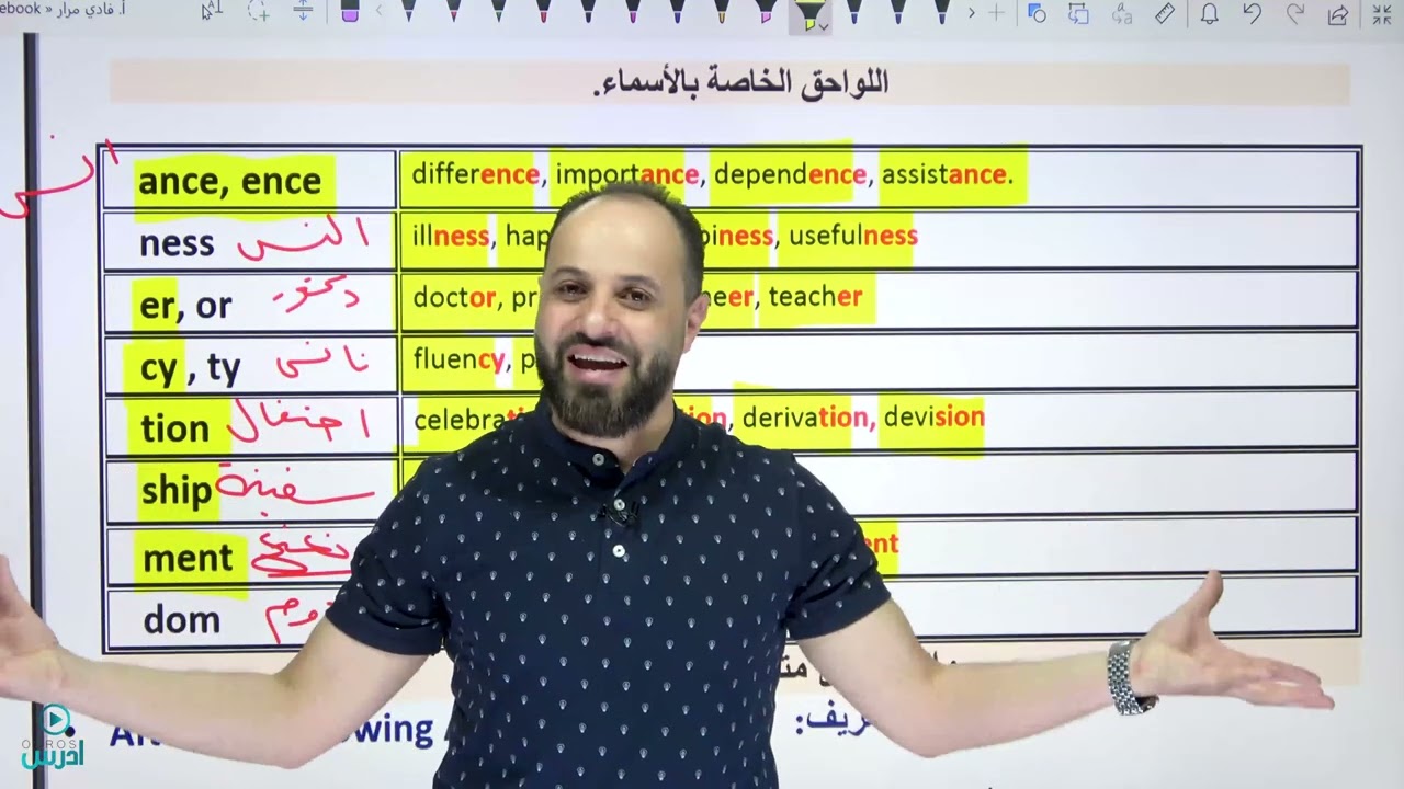 الاشتقاق ❤ derivation - مكثف انجليزي توجيهي 2022 ❤