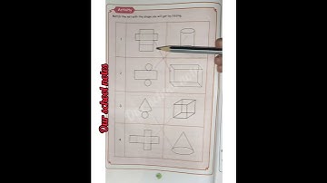5 th Std Maths-Term1-Unit 1 Geometry - Activity - Page no.:16- Our school notes