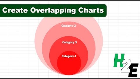 How to Create Overlapping Pie Charts in Excel