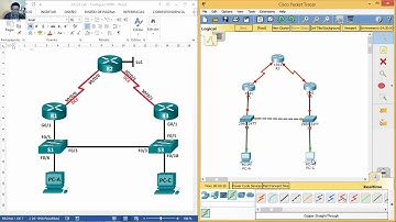 4.3.3.4 - 3.4.2.4 Lab - Configure HSRP
