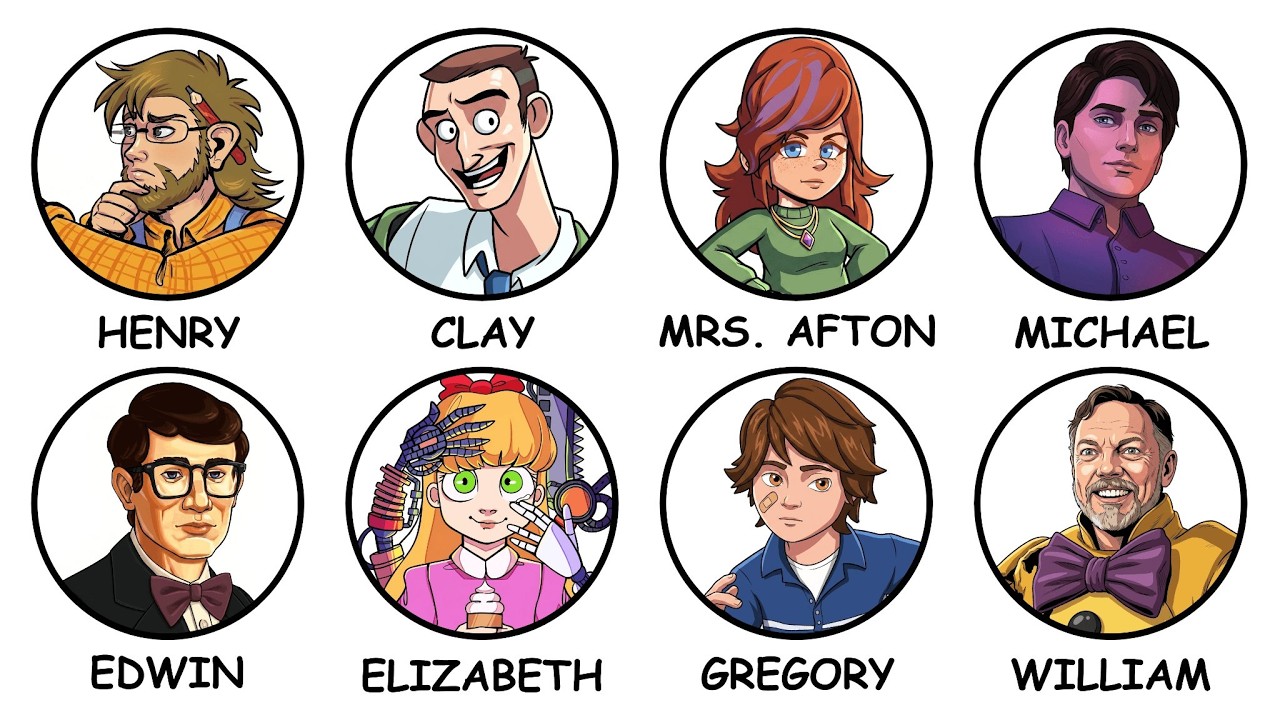 The Most Disturbing Human Antagonists in FNAF
