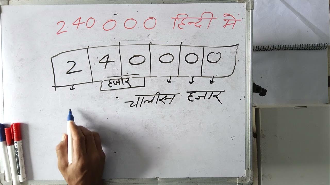 240000-hindi-mein-kaise-likhate-hain-shabdon-mein-cheque-hindi