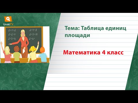 Таблица единиц площади. Математика 4 класс