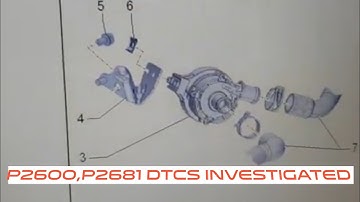 Audi A3 Lemousine 1.8 TFSI 2014 P2600(P260000), P2681(P268100) Investigated