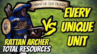 ELITE RATTAN ARCHER vs EVERY UNIQUE UNIT (Total Resources) | AoE II: Definitive Edition