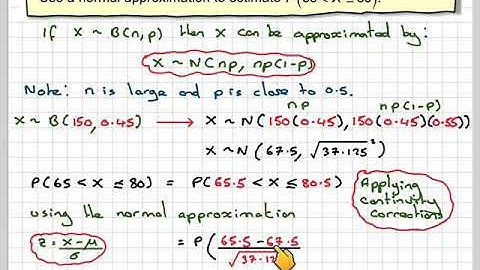 The normal approximation to the binomial distribution with large n and p close to 0.5