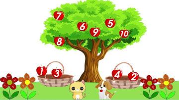 Video cách thực hiện ppt trò chơi hái táo