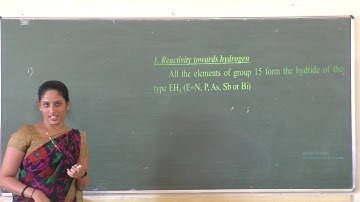 II PU Chemistry - p block elements by Mamatha Shetty