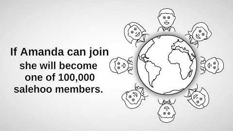 How the Salehoo directory is perfect for sellers and buyers. Full review video.