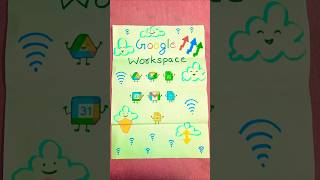 Google workspace Poster making ideas 💡💡#sp craft and painting channel ✨💡
