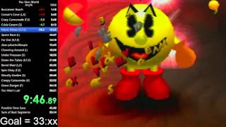 (OBSOLETE) Pac-Man World Any% Speedrun in 35:38