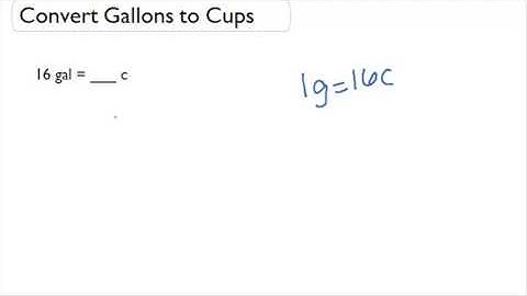 Convert Gallons to Cups