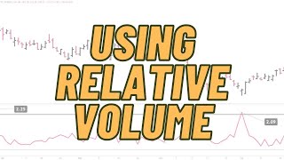 Finding High Relative Volume Stocks