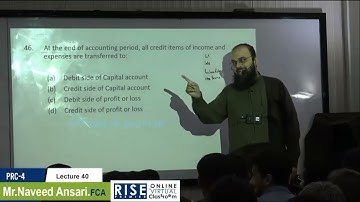 ITA LECTURE 40 CHAPTER 03  Mcqs  By Sir Naveed Ansari