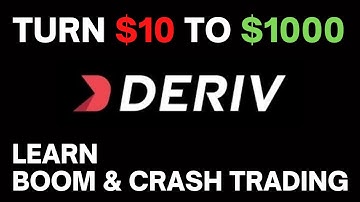 How to Trade Boom & Crash on Deriv/Binary.com MT5 (A Complete Tutorial for Beginners)