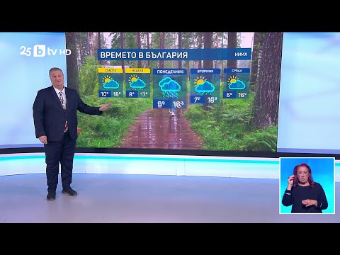 BTV Времето 26 09 2025 г централна емисия
