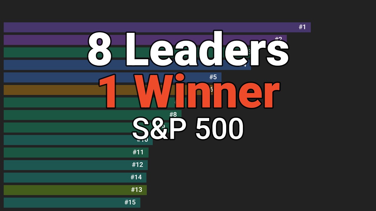 Biggest Winners in the S&P 500 - Feb 23, 2026
