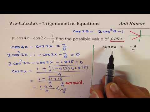 Find Trigonometric Equation