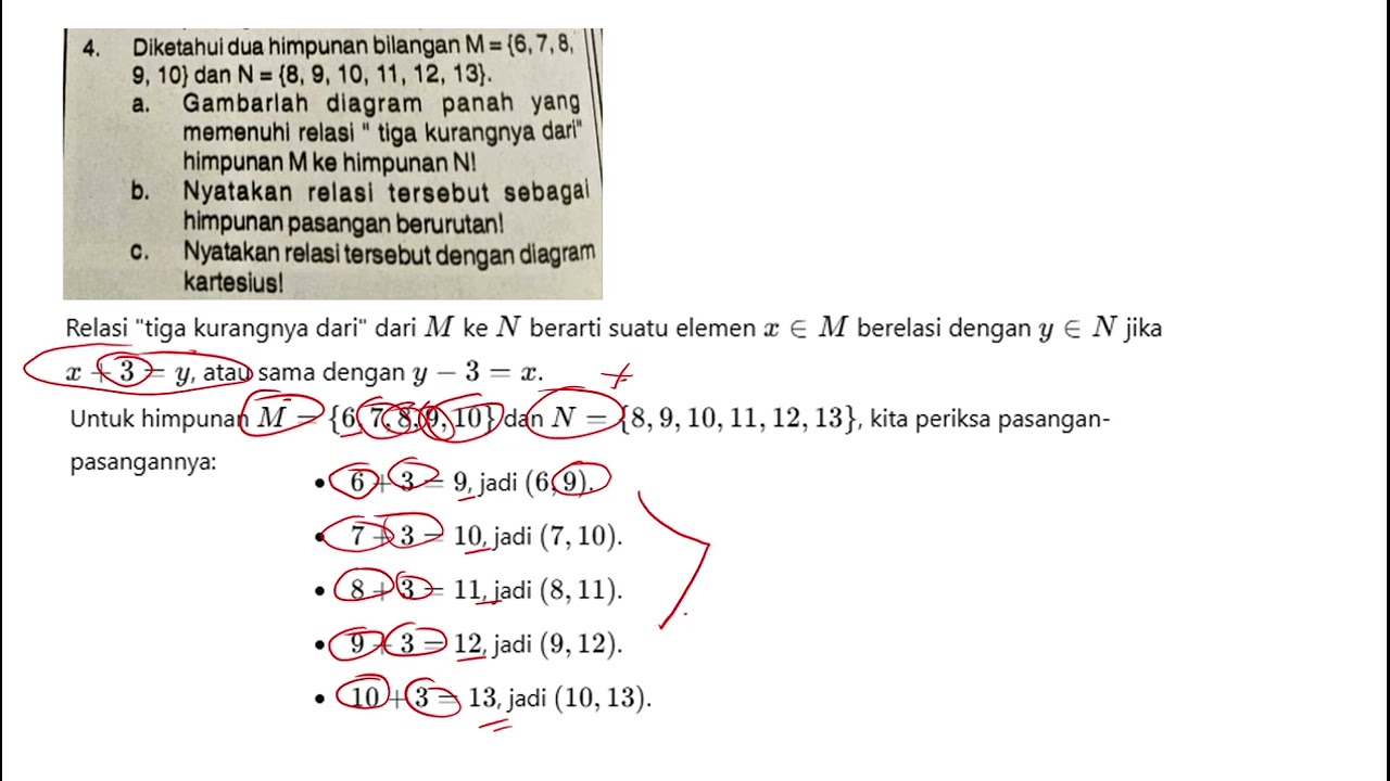 Diketahui dua himpunan bilangan M = {6,7,8, 9, 10) dan N = {8, 9, 10, 11, 12, 13). Gambarlah diagram