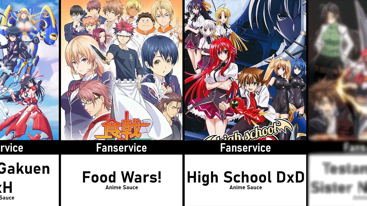 Os animes atualmente estão focando muito em fan service ou sempre
