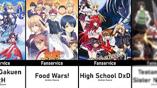 ANIME WITH MOST FAN SERVICE