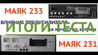 :  231      233                  2 