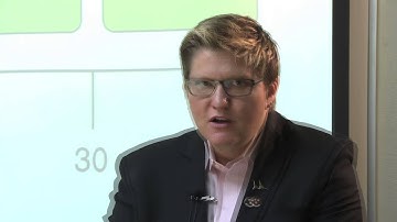 Helping Students Learn: Retrieval Practice