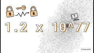 Unlocking Data Encryption
