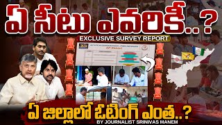 AP 175 Exclusive Survey Report: ఏ సీటు ఎవరికీ..? ఏ జిల్లాలో ఓటింగ్ ఎంత..? | AP 175