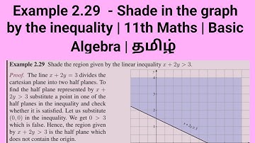 Example 2.29  - Shade in the graph by the inequality | 11th Maths | Basic Algebra | தமிழ்