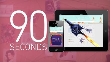 Google Now, Virgin Galactic, and Mac OS X - 90 Seconds on The Verge