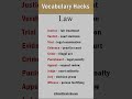 Simple Law Facts Everyone Should Know