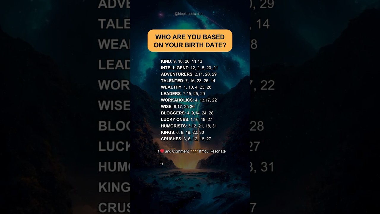 Who are you based on your birth date? 