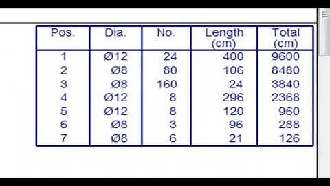 CYPECAD Presentation Video