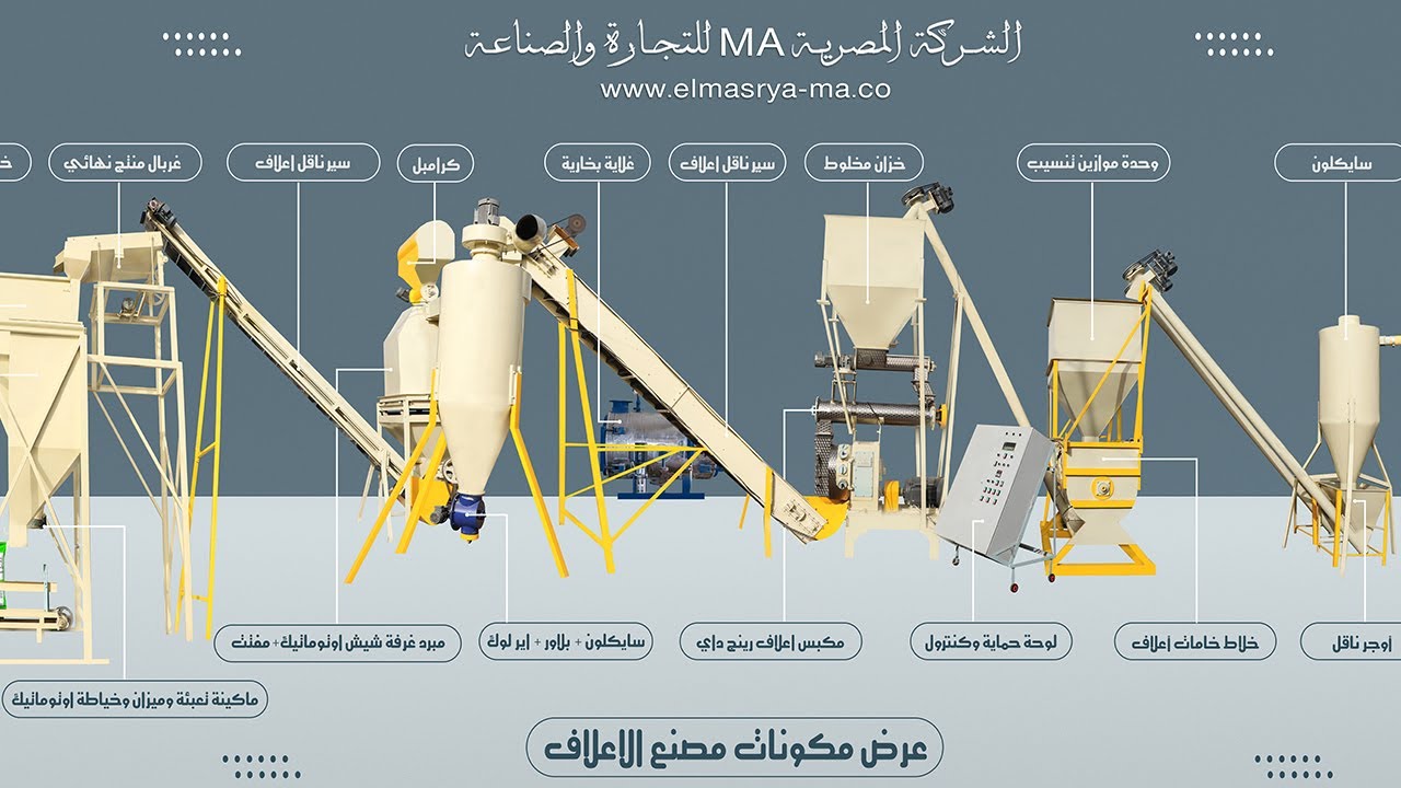 تجربة وسعر مصنع اعلاف 5 طن/س، اسكندرية 01061760355
