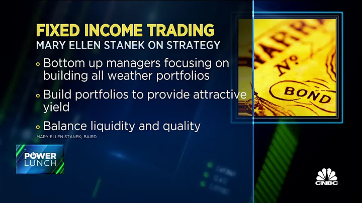 We take an all-weather approach: Morningstar's top...
