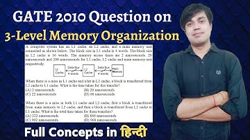 GATE 2010 Question on 3-Level Memory Organization