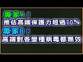 '21.07.21【觀點│陳揮文時間】專家A：推估高端保護力超過70％ 專家B：高端對各變種病毒都無效