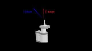 Kleindiek Nanotechnik Nanolathe animation