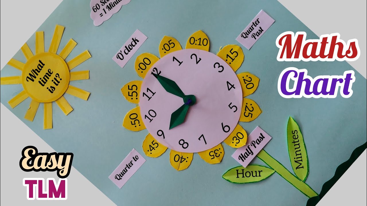 Maths Chart Easy/ Clock Maths TLM/ Maths Project/ Class Decoration ...